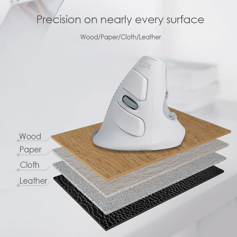 Elevate GX – Wireless Ergonomic Smart Mouse